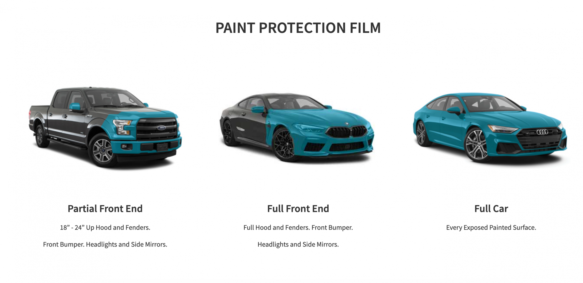tesla-model-3-ppf-paint-protection-film-cost-diy-brands-more-guide