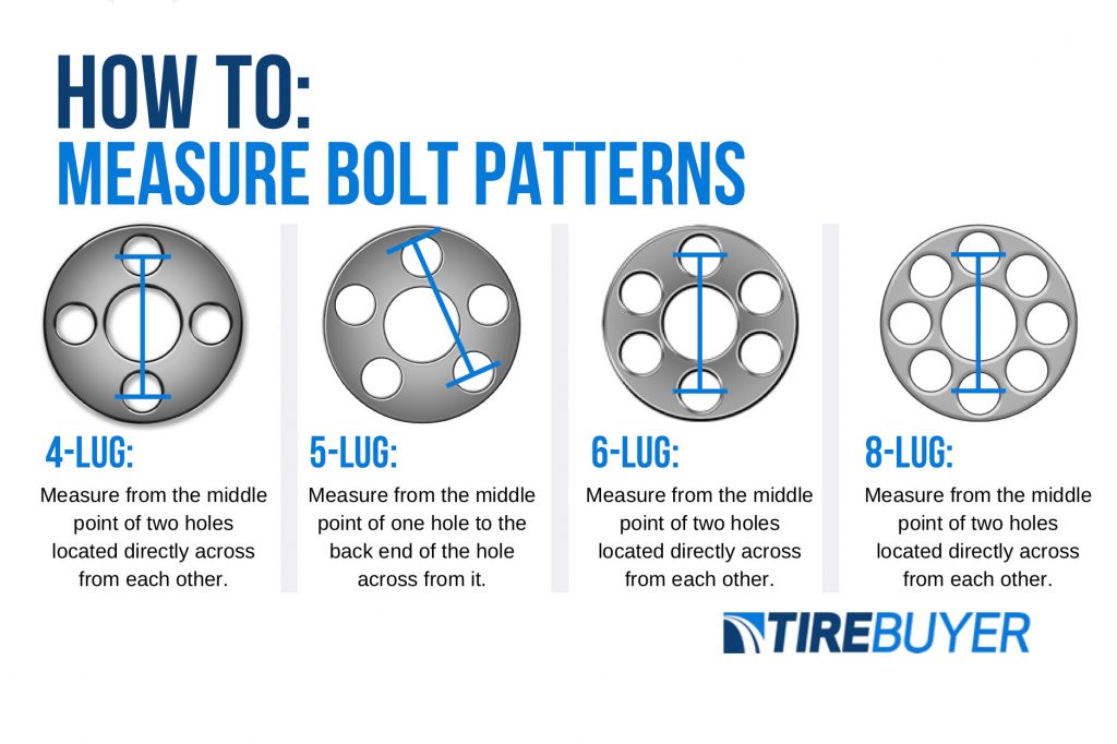 Toyota Corolla Wheel Bolt Pattern